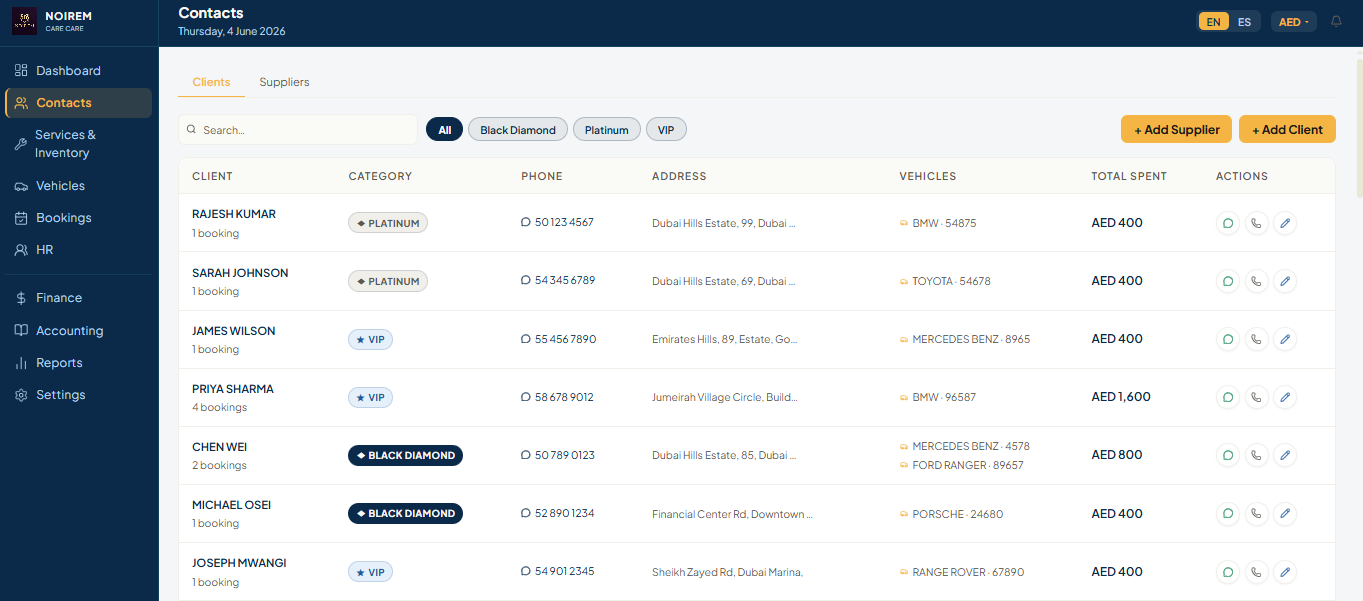 SAFFI CRM — Gestión de clientes detailing